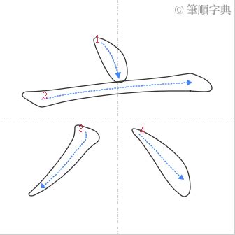 六筆劃的字|六的筆順 國字「六」筆畫